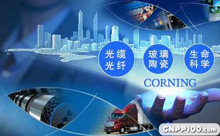 康宁CORNING