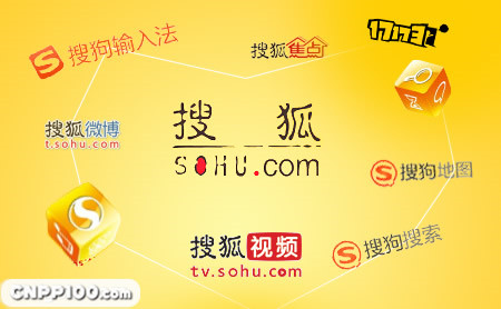 搜狐SOHU
