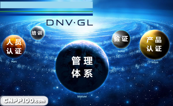 DNVGL